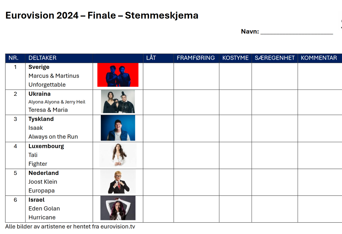 Télécharger le formulaire de vote pour la finale de l’Eurovision – Eurovision Squad